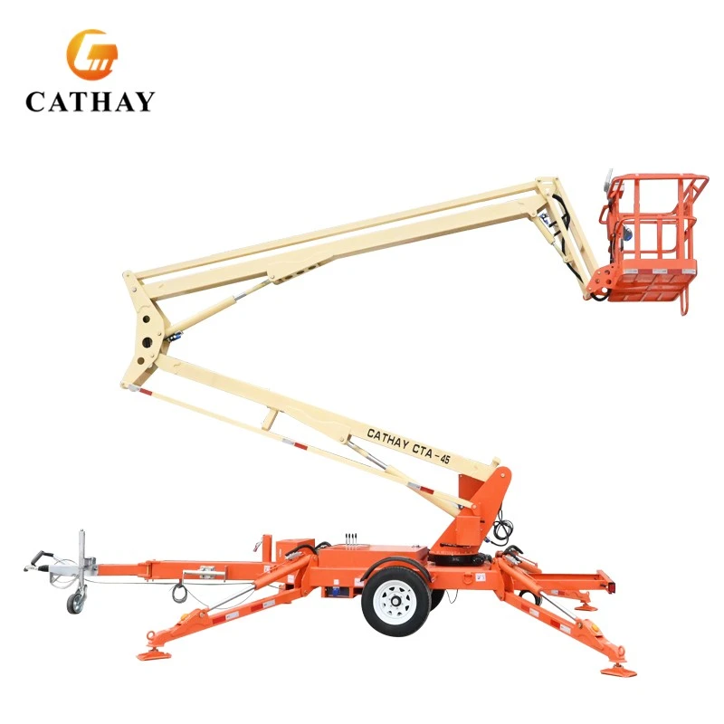 Cherry Picker